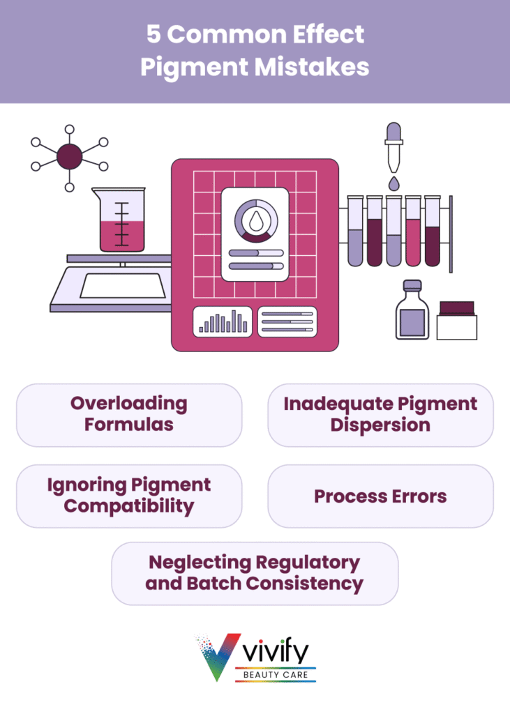 Common pigment mistakes to avoid for better formulation and application results.