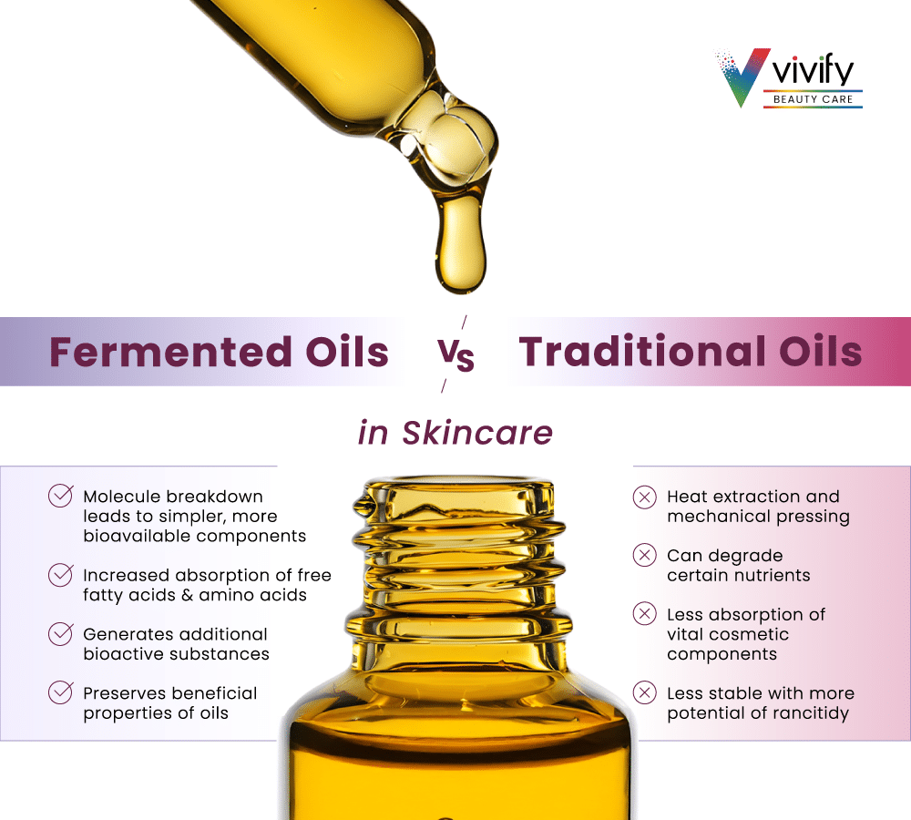 Fermented oils enhance skincare, offering better absorption than traditional oils.