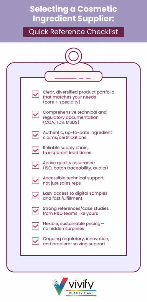 Cosmetic ingredient supplier checklist for quality assurance and reliable sourcing.
