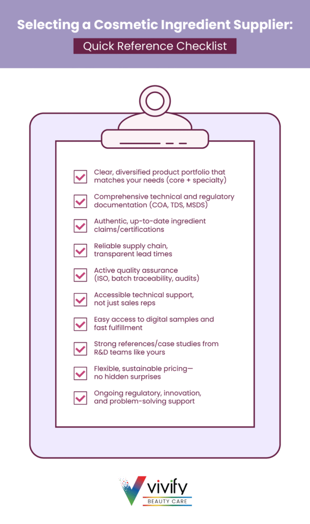 Cosmetic ingredient supplier checklist for quality assurance and product selection guidelines.