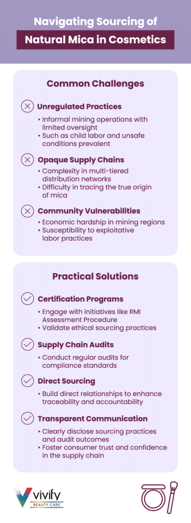 Explore ethical sourcing of natural mica in cosmetics for sustainable beauty practices.